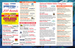 TOP BOAT - Miami Sportfish Tournament