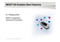 MOST150 Enables New Features