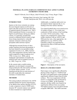 FOOTBALL PLAYING SURFACE COMPONENTS MAY AFFECT