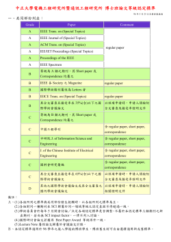 中正大學電機工程研究所暨通訊工程研究所博士班