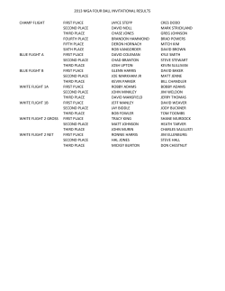 2013 mga four ball invitational results champ flight first place jayce