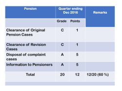 kra grading in respect of telangana (qe dec 2016 as on 27 jan 2017)