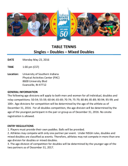 TABLE TENNIS Singles &ndash; Doubles &ndash; Mixed Doubles