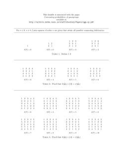 This datafile is associated with the paper Commuting probabilities of