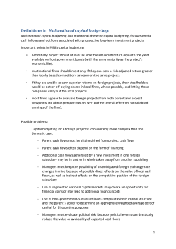 Semen Indonesia`s Capital Budget: Project Viewpoint (millions