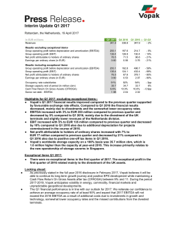 Interim Update Q1 2017