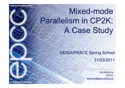 Mixed-mode Parallelism in CP2K: A Case Study