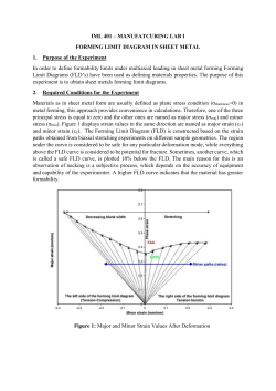 IML 401 &ndash; MANUFATCURING LAB I FORMING LIMIT DIAGRAM IN