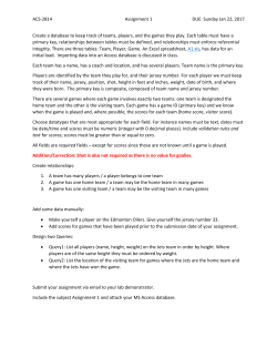ACS-2814 Assignment 1 DUE: Sunday Jan 22, 2017 Create a