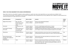 move it 2017 risk assessment for classes