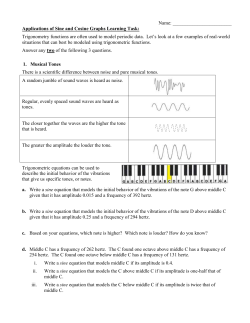Notes on Applications of Sine and Cosine Graphs Learning Task