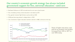 Our country`s economic growth strategy has always included