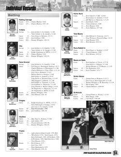 Individual Records