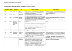 D. Development proposals will be expected to maximise the use of