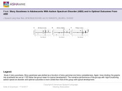 Slide - Journal of Speech, Language, and Hearing Research