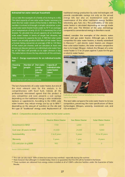 Estimated hot water need per household Let us take