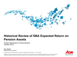 Historical Review of SBA Expected Return on Pension Assets