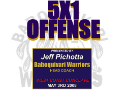 5x1 Offense