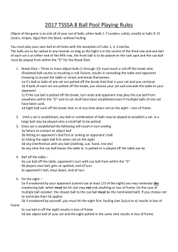 2017 TSSSA 8 Ball Pool Playing Rules