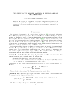 THE PERIPLECTIC BRAUER ALGEBRA II