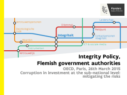 PowerPoint-presentatie - Bestuurszaken