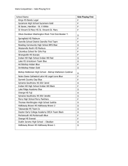 State Competition &ndash; Side-Playing First School Name Side Playing