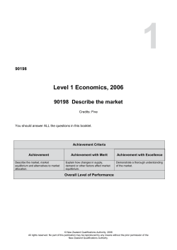L1 Economics (90198) 2006