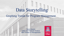 Eller College of Management Proposal Trends