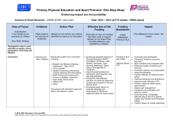 Amount of Grant Received * Year 1: &pound; Date: