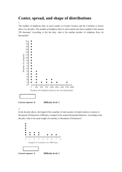 Center, spread, and shape of distributions The number of telephone
