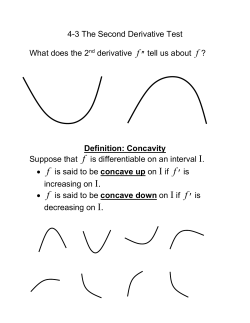 Second Derivative Test for Local Extrema