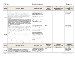 7 th GradeCore Connections 2Chapter 1