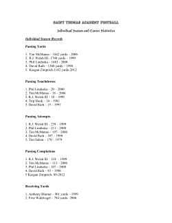 Football Record Book - Saint Thomas Academy