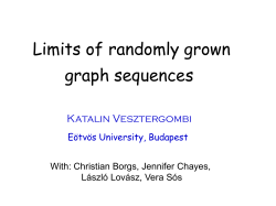 Is this graph sequence convergent at all?