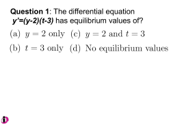 Which of the following is not a graph of a function?