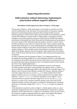 Panel A: only positive influence. This simulation run