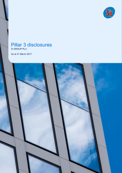 Pillar 3 disclosures