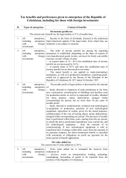 Tax benefits and preferences given to enterprises of the Republic of