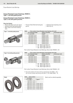 Torque-Resistant Linear Bushings, R0696 0.. Type 1: one ball guide