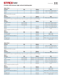 Football - Stack.com