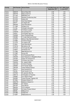 NCSE 17/18 SNA Allocation Primary 05/07/2017
