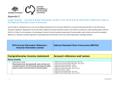 Form 1: To be completed by Tier 1 charities