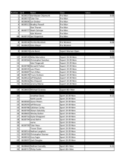 Number Card Name Class notes 1 8630537