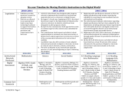 Six-year Timeline for Moving Florida`s Instruction to the Digital World