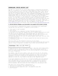 queensland junior chess ratings