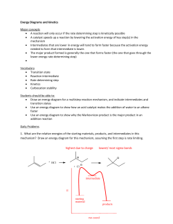 Energy Diagrams and kinetics
