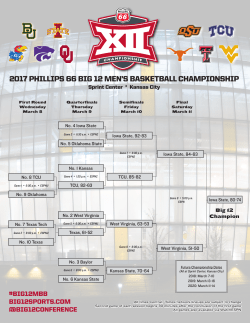 2017 PHILLIPS 66 BIG 12 MEN`S BASKETBALL CHAMPIONSHIP