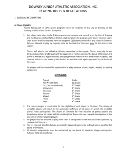 downey junior athletic association, inc. playing rules