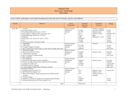 Strategic Plan Goal Area: Technology 2016-2021