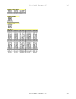 Millionaire Raffle 26 - Drawing July 8, 2017 1 of 11 Millionaire Raffle